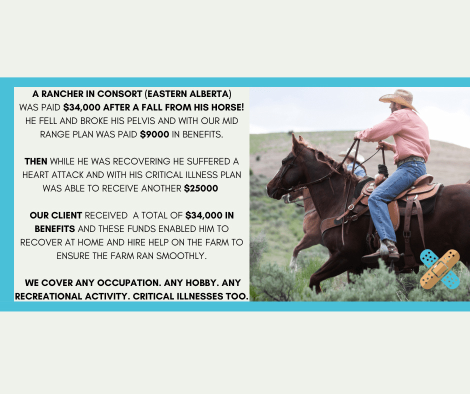 Rancher received claim $34000